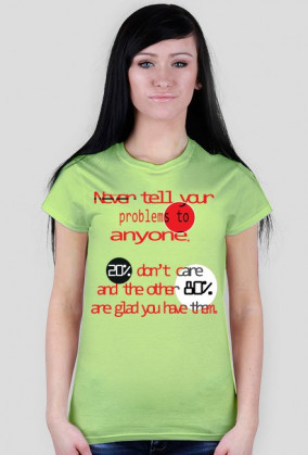 Tell your Problems [onlyone]