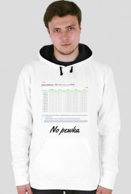 No Pewka Squad