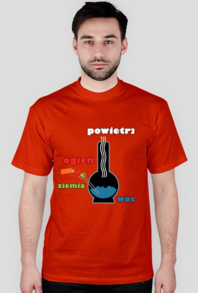 WODA ZIEMIA OGIEŃ POWIETRZE!
