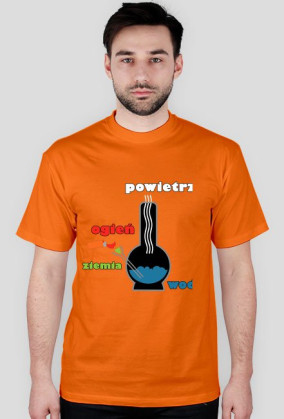 WODA ZIEMIA OGIEŃ POWIETRZE!