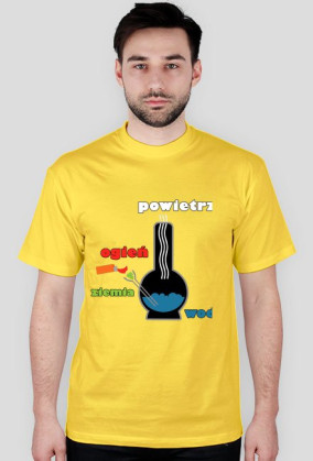 WODA ZIEMIA OGIEŃ POWIETRZE!