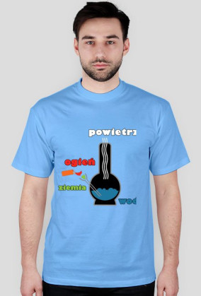 WODA ZIEMIA OGIEŃ POWIETRZE!