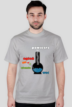 WODA ZIEMIA OGIEŃ POWIETRZE!