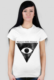 NWO - Never Will Occur