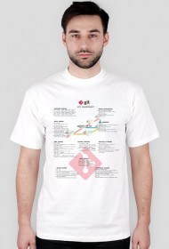 Git CheatScheet T-shirt