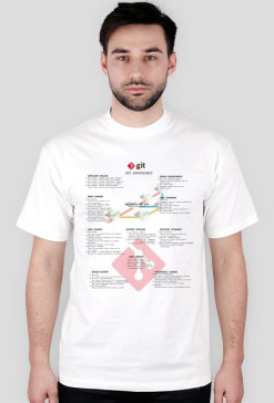 Git CheatScheet T-shirt