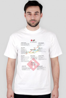 Git CheatScheet T-shirt