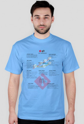 Git CheatScheet T-shirt
