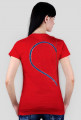 Heart Part
