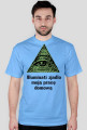 illuminati praca domowa