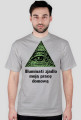 illuminati praca domowa