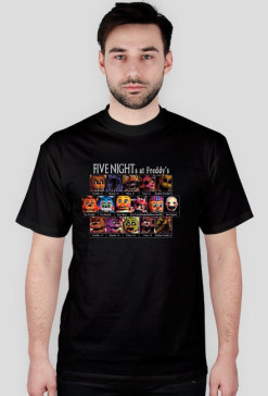 FNAF 2