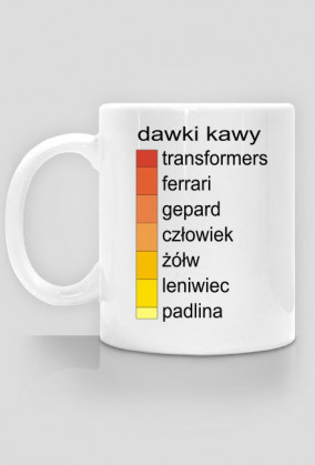 OJtam - Kubek - DAWKI KAWY