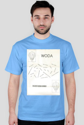 Woda
