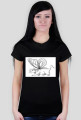 RATFLY