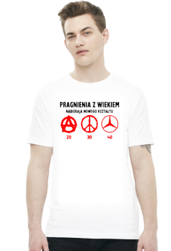 Pragnienia