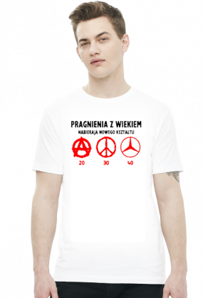 Pragnienia