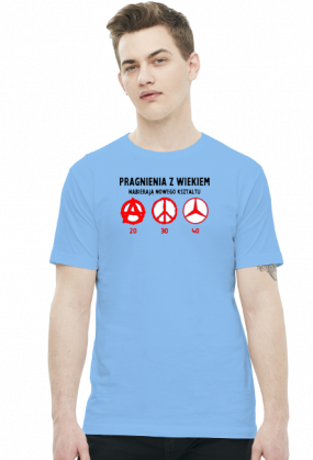 Pragnienia