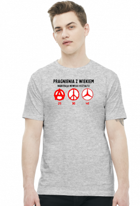 Pragnienia