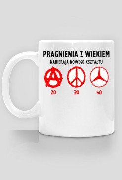 pragnienia