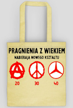 pragnienia