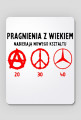 pragnienia
