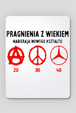 pragnienia