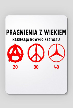 pragnienia