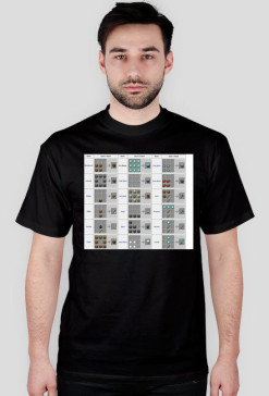 Minecraft Crafters