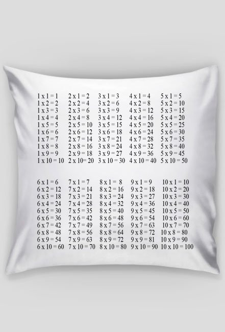 Tabliczka mnożenia 1-10