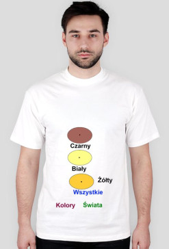 Wszystkie kolory świata