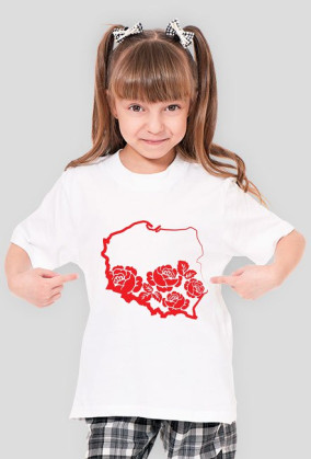 Polska i róże