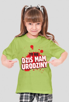 To nie dziś mam urodziny