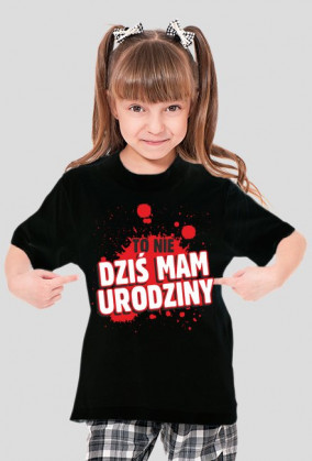 To nie dziś mam urodziny