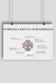 Plakat SYMBOLIKA KRZYŻA HARCERSKIEGO