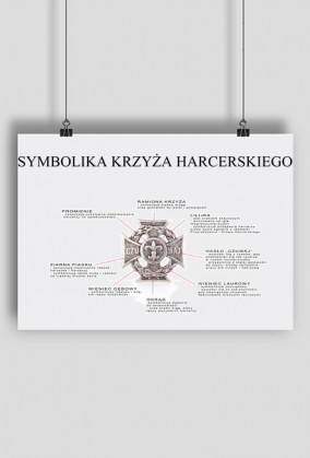 Plakat SYMBOLIKA KRZYŻA HARCERSKIEGO