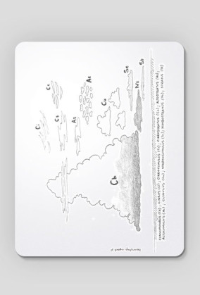 Clouds Mouse Pad