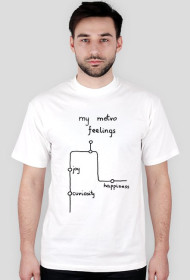 metro feelings t-shirt