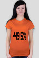 -49.5%