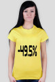 -49.5%