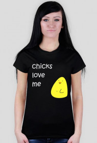 Gilbird D