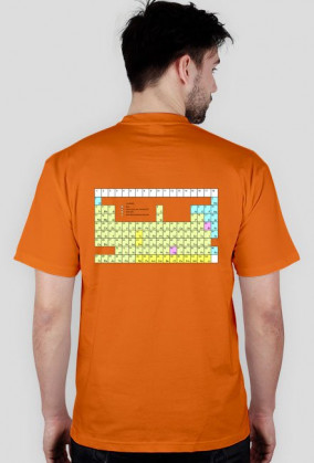 Koszulka z układem okresowym