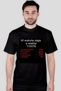 w szkole
