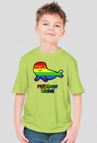 Rainbow Blebs