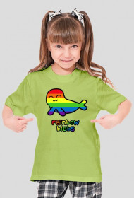 Rainbow Blebs