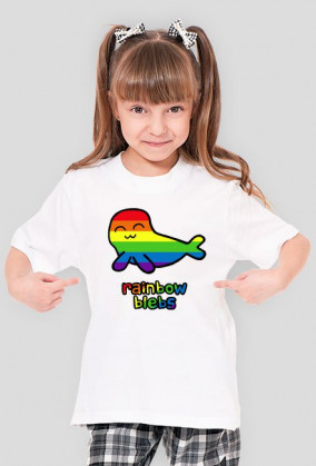 Rainbow Blebs