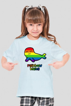 Rainbow Blebs