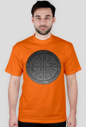 Wzory (aluminium) (fizyka) MAN