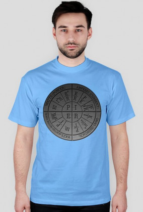 Wzory (aluminium) (fizyka) MAN