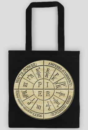 Wzory (fizyka) TORBA